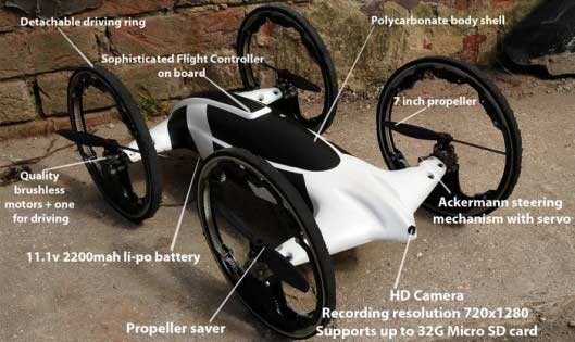 quadcoptercar-5